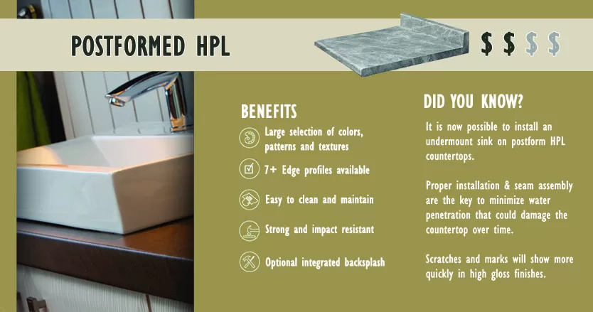 What Is Post Formed Plastic Laminate